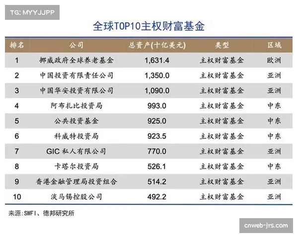 深度报道：沙特主权基金加大对意甲转播权的收购兴趣，或改变地中海媒体格局